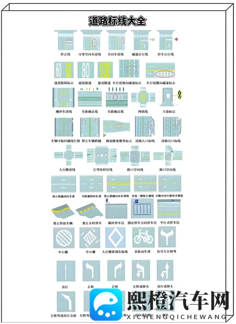 2025驾照【C1】考试科目一速记整理-3