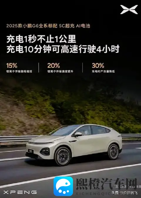 充电10分钟续航400公里,电动车出行体验进入快充时代-1
