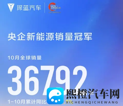 新能源卖爆了,零跑月销首破7万,7家新势力创新高,比亚迪狂卖44万台-2