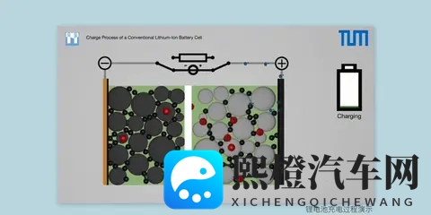 插混好还是增程好?新能源汽车巨头比亚迪早已给出答案-3