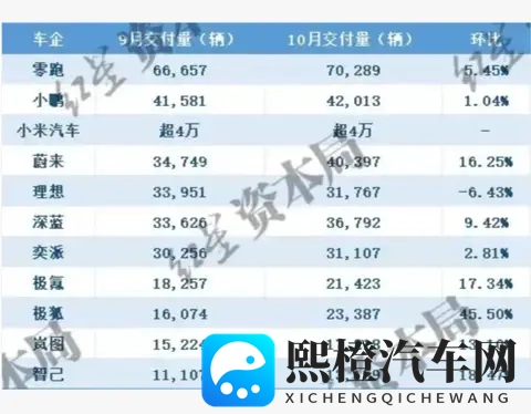 秘密研究所永久地址:隐秘基地常驻位置揭晓-3