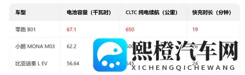 中国浓毛大泬特写:中国毛发浓密特写镜头-2