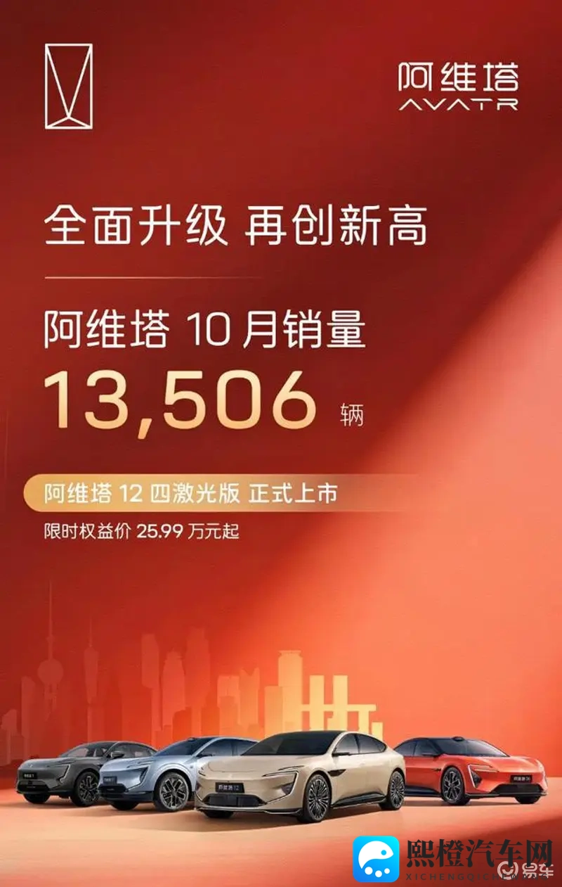 两个男人弄了我一晚上:2023新车夜以继日革新,性能设计颠覆想象-1