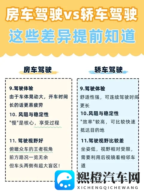 房车驾驶和轿车驾驶的11个差异-3