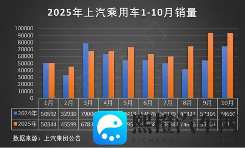 2026款捷途旅行者双车上市，限时焕新价1249万元起-1