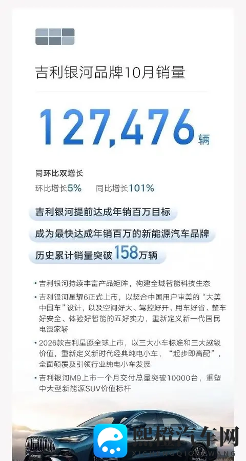 从“聪明电混”到“AI CAR”，吉利正在下一盘怎样的大棋？-3