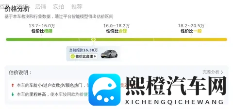 16万拿下特斯拉Model Y，通勤代步神器，省油又省心！-2