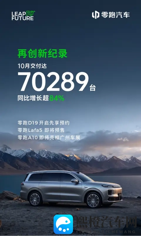 「蔚小理」彻底成为过去式，新势力10月销量暴涨暗藏着什么挑战？-2