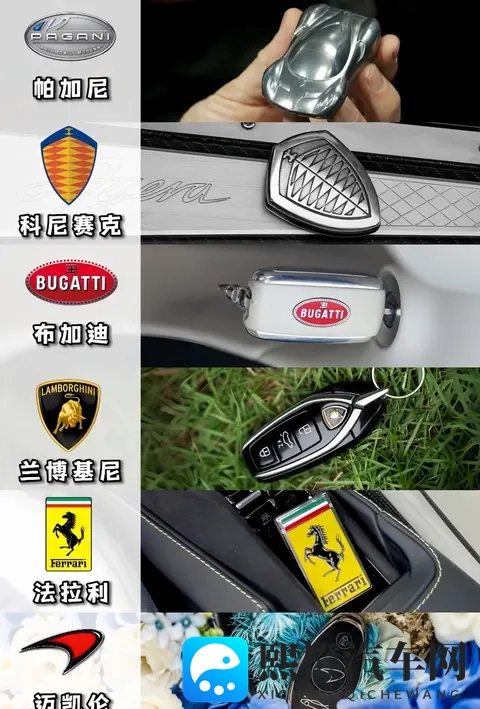 车钥匙的“价值密码”：一把小钥匙背后的科技博弈-2