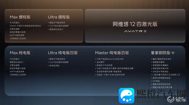 世上最不得安人1—4血腥：汽车传奇揭秘：那些让人胆寒的超级跑车-1