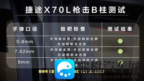 从抗TNT到撞护栏，“极限营销”翻车，车圈该踩刹车了-1