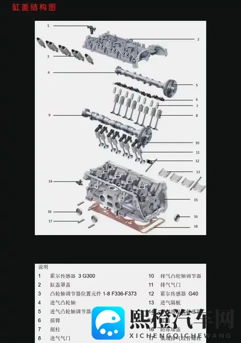 奥迪“塑料心脏”惊魂:轻量化狂欢下的安全失守-3