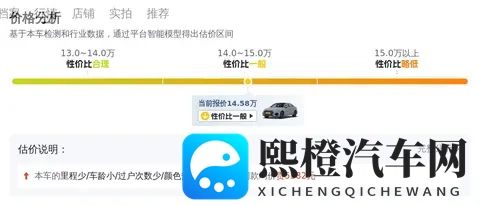 14万多拿下准新奥迪A3L，代步练手怎么样？-2