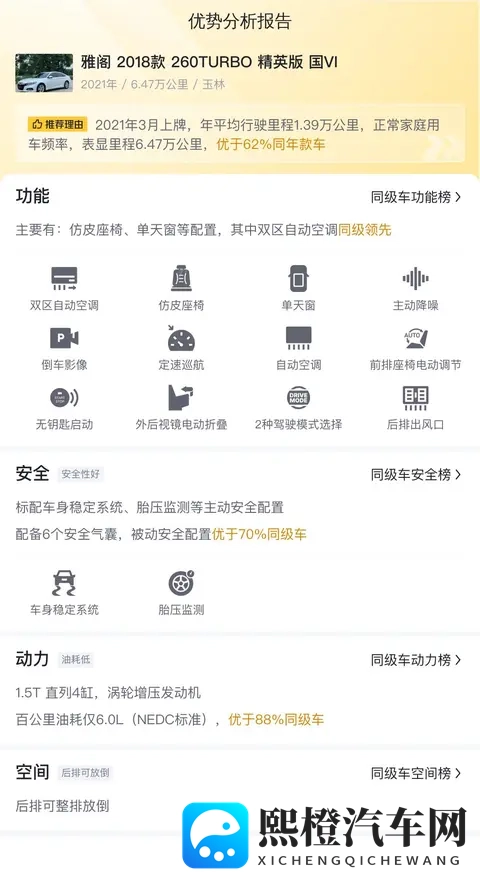 三年雅阁代步练手，10万出头，省心之选！-2