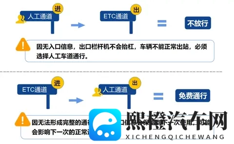 定了!这24天,免费通行!-1