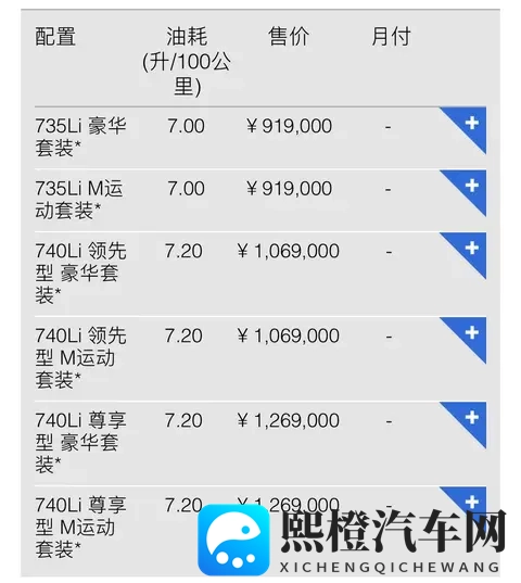定价不变_部分功能升级为标配！2026款宝马7系上市，售919万元起-3