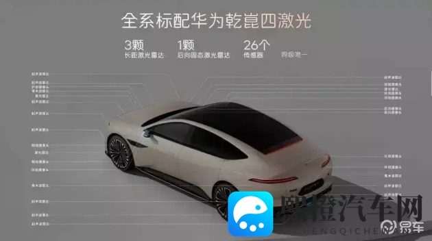 男生女生一起差差app：汽车社交新玩法，趣味评测引潮流-2