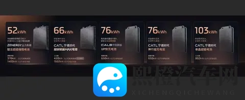 2025年最值得期待的家用SUV,每一款都是重磅选手-2