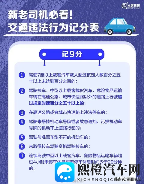 男子开车时嘴里叼牙线棒被处罚,当地最新回应-2