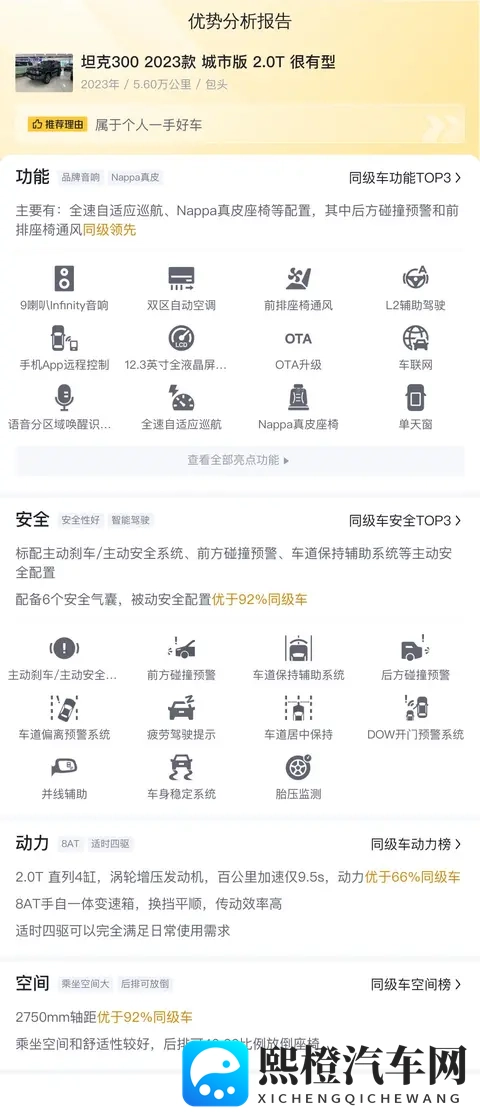 23年7月一手坦克300,5万多公里,16万多拿下值不值?-2