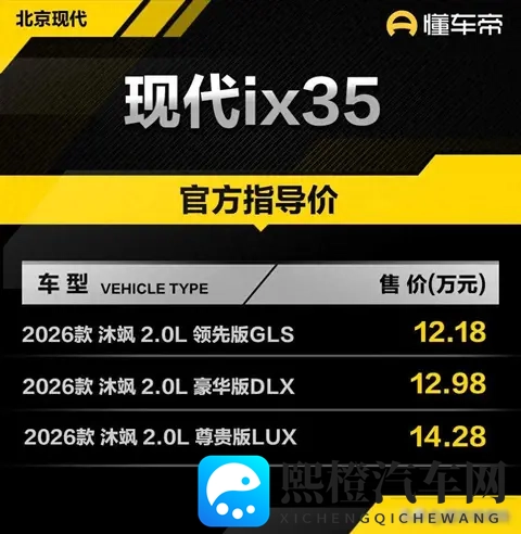 ix35沐飒卖不动，配置砍得狠，现代在等啥？-3