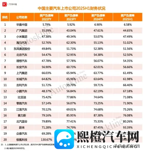 杨贵妃荒婬性艳史：惊艳上市！400马力新车，3.5秒破百，引领潮流-2