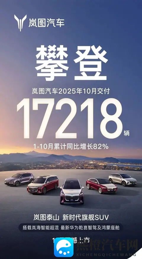 蔚来月销首破4万,理想连续5月下滑,新势力车企新局面形成?-1