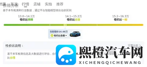 21年MINI COOPER子夜黑，3万公里，14万多带走小资情调！-3