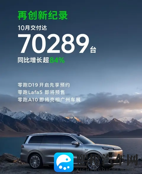 零跑这次玩真的，月销7万多台，传统车企该睡不着了-2