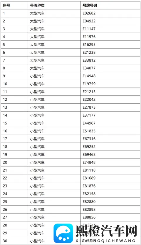 马鞍山交警最新公告!-1