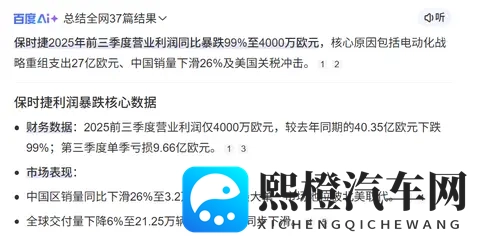 保时捷利润暴跌,国产却又有几家“上岸”,汽车行业新拐点来了?-3