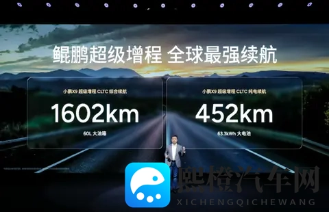 鲲鹏展翅:小鹏X9超级增程能改变MPV市场规则?-3