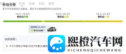 农村老熟妇：老阿姨的汽车梦：体验便捷与自由-2