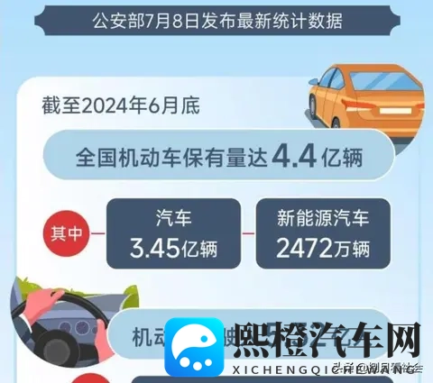 中国每千人256辆汽车vs印度仅34，收入差距拖累车轮革命？-1