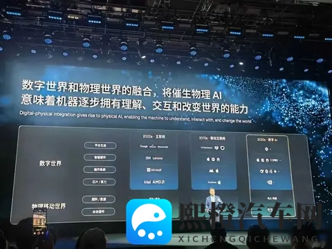 天天干天天摸：汽车保养秘籍：让爱车“青春永驻”-2