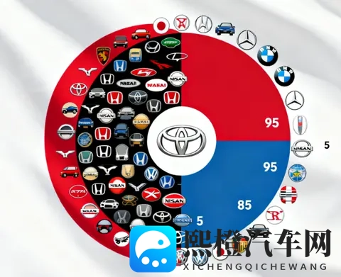 比亚迪在日本杀了三年,才卖7000台:中国新能源出海的残酷真相-1