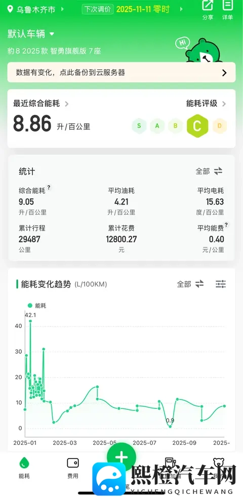 豹8，三万公里能耗汇总-1