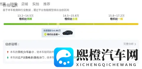 准新本田雅阁:表显100公里,148万带走,适合家用代步?-2
