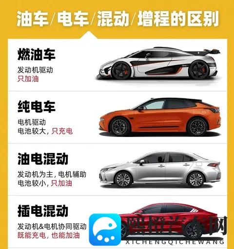 2025电车不用年检?谣言!专属检测比油车还严-1