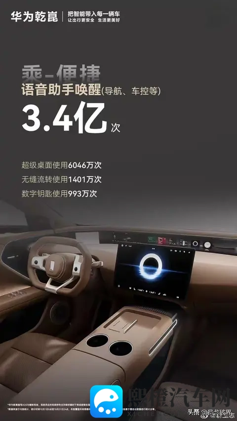 华为乾崑单月辅助驾驶绕赤道17万圈！质疑还是接受陷入两难！-2