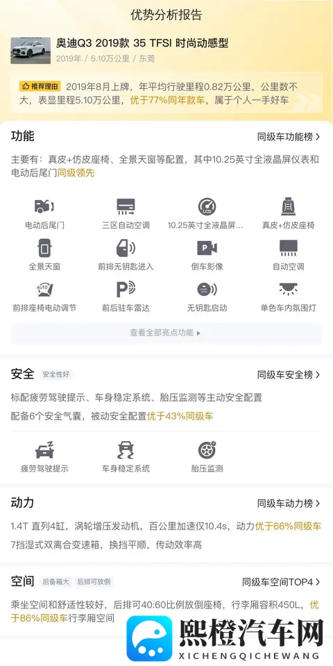 11万多拿下奥迪Q3,都市白领通勤新选择?-3