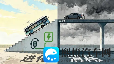 电车真的比油车更环保？全生命周期视角下的真相-2