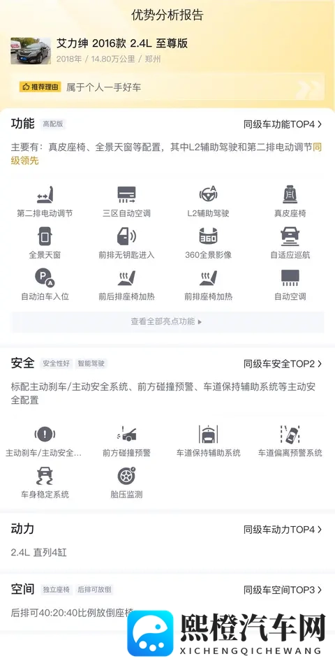 10万多拿下宜商宜家本田艾力绅,18年上牌一手车!-3