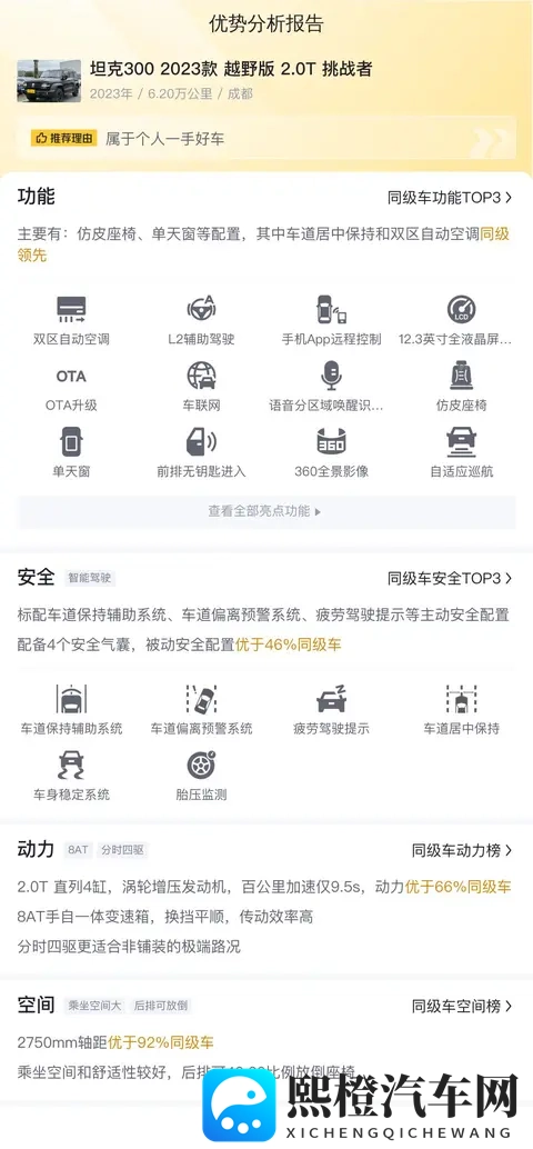 14万拿下硬派越野新选择，准新坦克300挑战者！-2