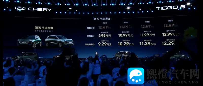 奇瑞的“逆行”:在电车狂欢中,如何用“新燃油”重划赛道-1