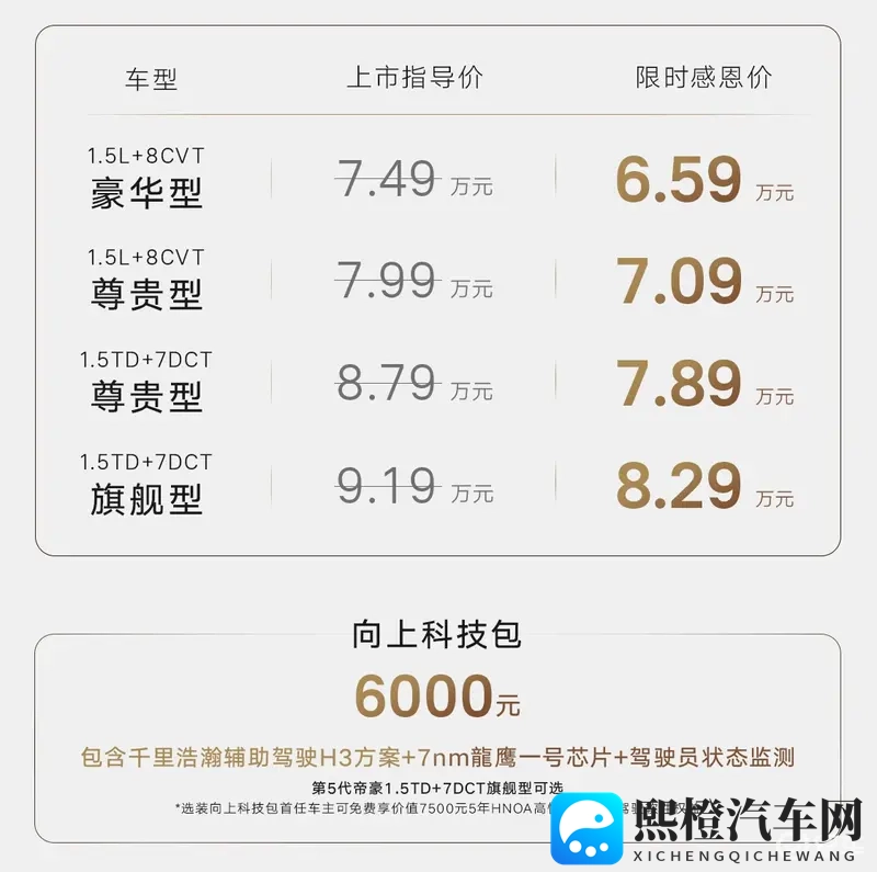 第五代帝豪:中型车的体验,紧凑型车的价格-1