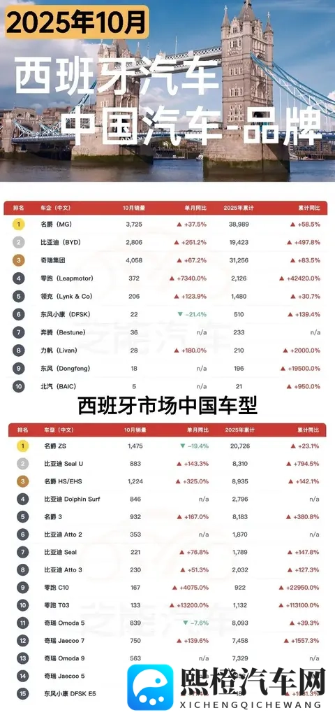 男生女生差差差软件:汽车市场性别差异大揭秘,一探男女购车喜好之谜-3