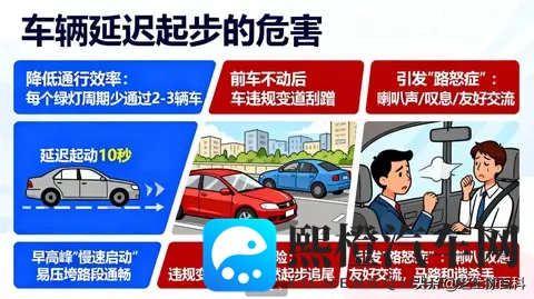 绿灯不走,罚款200扣6分!交警严肃提醒:别在路口“思考人生”-1