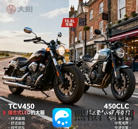 美式VS英伦对决 大阳TCV450 vs 春风450CLC 横向对比 2万级巡航该怎么-1