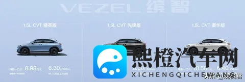 本田缤智换新版,低价冲击市场,燃油车还能撑多久?-2